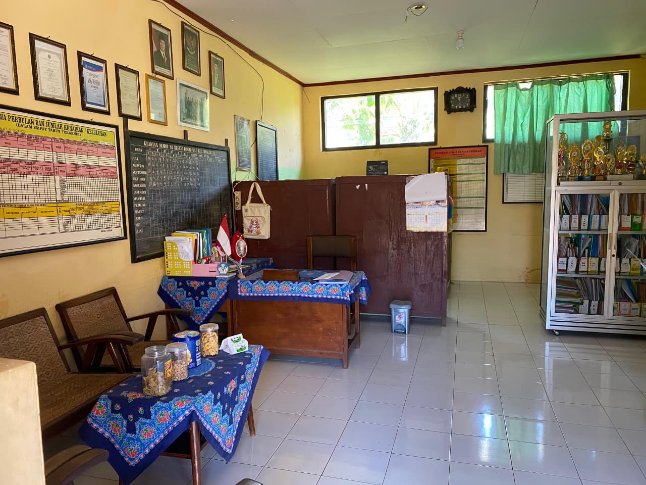 ruang kepala sekolah